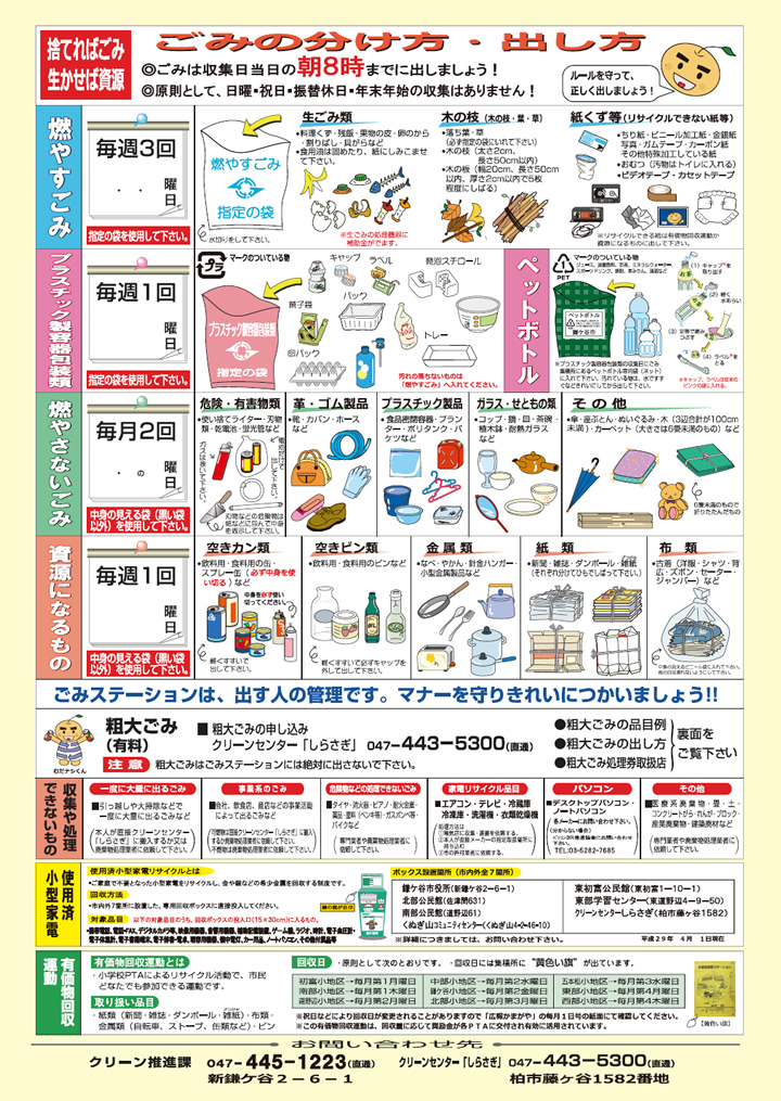 ゴミ 分別 市 戸田